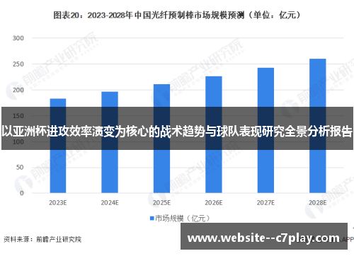 以亚洲杯进攻效率演变为核心的战术趋势与球队表现研究全景分析报告