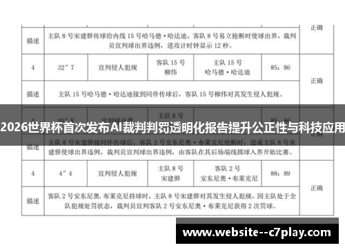 2026世界杯首次发布AI裁判判罚透明化报告提升公正性与科技应用
