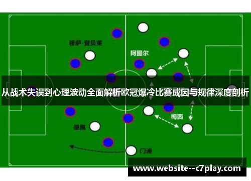 从战术失误到心理波动全面解析欧冠爆冷比赛成因与规律深度剖析