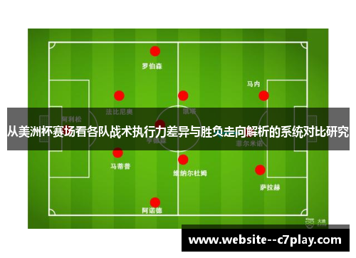 从美洲杯赛场看各队战术执行力差异与胜负走向解析的系统对比研究